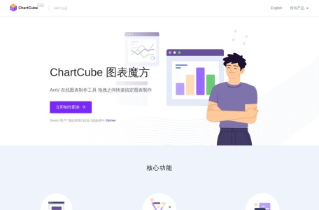 ChartCube