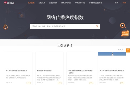 微热点(微舆情)