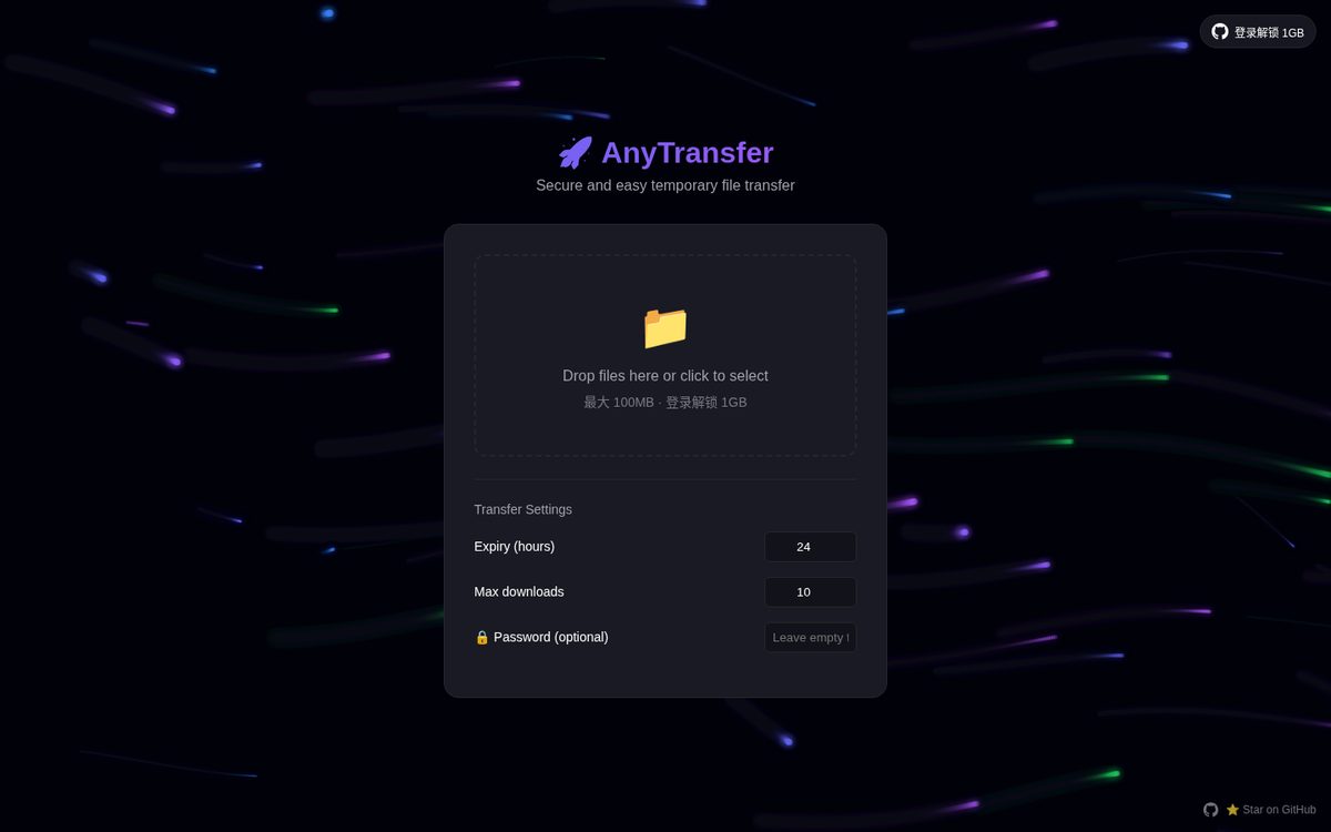AnyTransfer