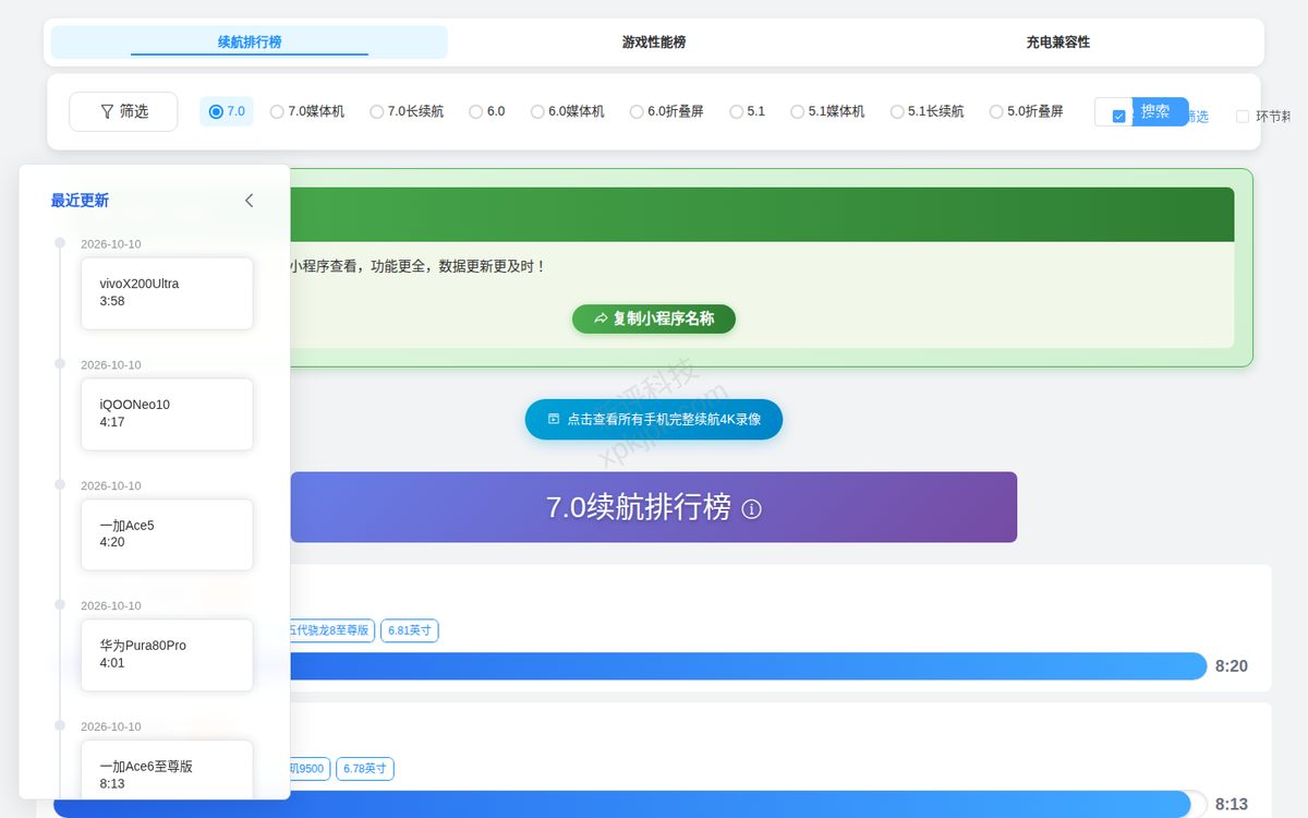 新品砍价评